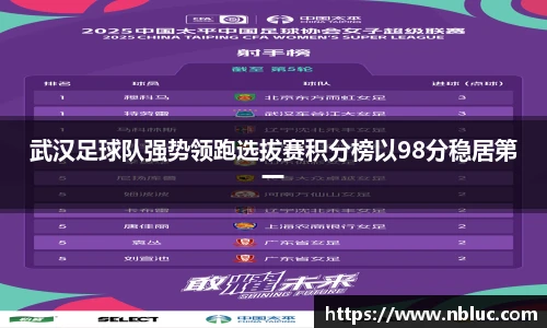 武汉足球队强势领跑选拔赛积分榜以98分稳居第一